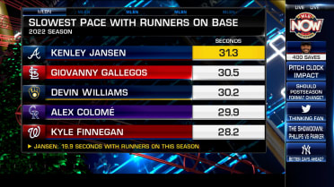 MLB Now talks the pitch clock