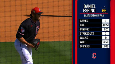 Daniel Espino's three strikeouts