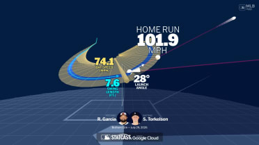 Spencer Torkelson's home run through bat tracking data