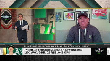 David Forst on the Athletics' season, Jacob Wilson