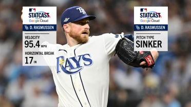 Drew Rasmussen strikes out 10 in electric start