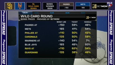 Ariel's Wild Card plays