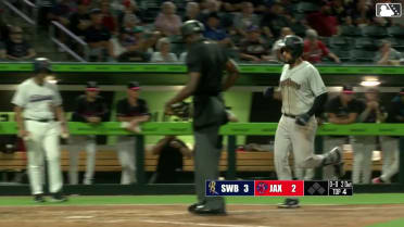 Jeimer Candelario's 107.5 mph solo homer