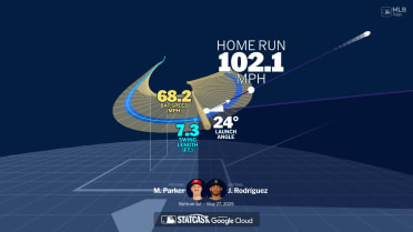 An animated look at Julio Rodríguez's home run