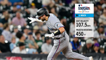 Mack y Caissie se combinan para 905 pies en HR 