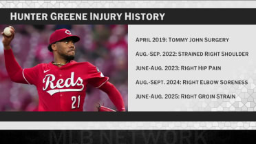Hunter Greene to undergo MRI after elbow stiffness