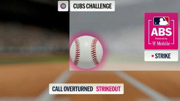 Kevin Gausman's K confirmed after ABS challenge