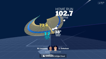 Visualizing Spencer Torkelson's swing using bat tracking technology