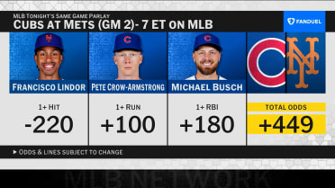 MLB Tonight picks FanDuel SGP for June 24