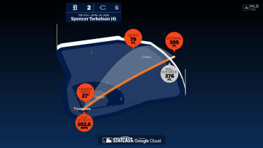 Breaking down Spencer Torkelson's home run