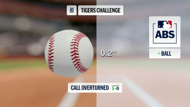 Strike 1 is overturned after ABS challenge