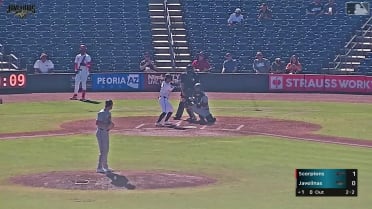 Spencer Miles strikes out four in Arizona Fall League