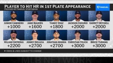 Looking at FanDuel Odds & Trends for World Series G3