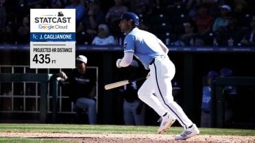 Early standout plays from 2025 Spring Training