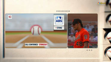 Cam Collier called out on strikes after ABS challenge