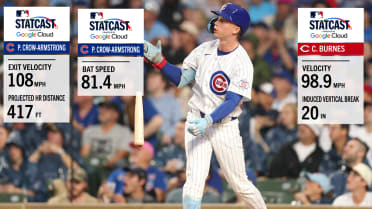 Pete Crow-Armstrong drills 417-foot home run
