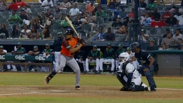 Jeimer Candelario's solo home run