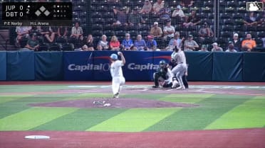 Ethan Norby's strikeout in the 2nd inning