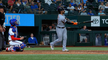 デトロイト・タイガース ベースボールダイジェスト