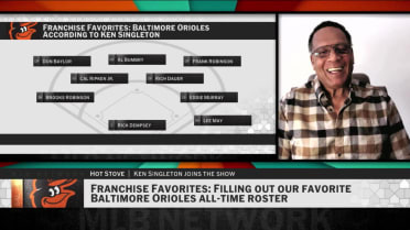 Ken Singleton shares his Orioles franchise favorites
