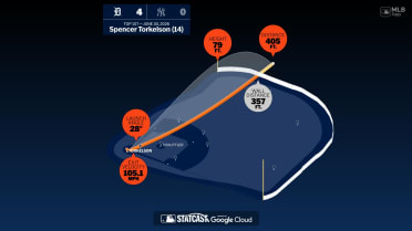 Breaking down Spencer Torkelson's home run
