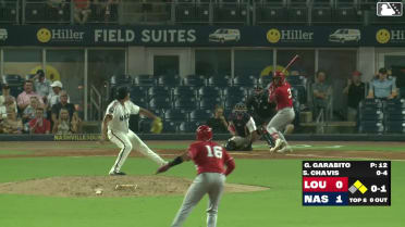 Leo Balcazar homers (1) on a fly ball to left center field. Noelvi Marte scores.