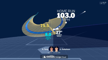 Visualizing Spencer Torkelson's swing using bat tracking technology