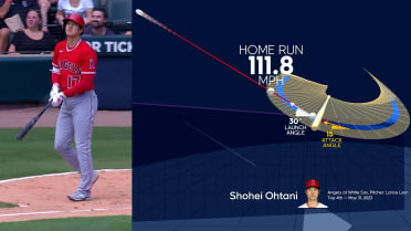 Data Viz: Ohtani's second homer