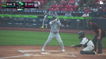 Jhonny Level singles on a line drive to right fielder Cameron Nelson. Robert Hipwell scores. Jose Ramos to 3rd.