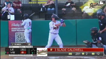 Slade Caldwell's third home run of the season 