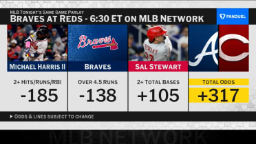 MLB Tonight picks FanDuel SGP for May 29