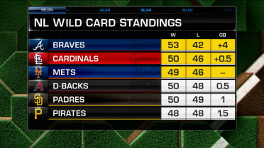 Could the D-backs make a push for the Wild Card?