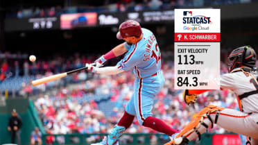 Kyle Schwarber crushes 350th career homer 406 feet