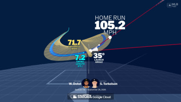 Visualizing Spencer Torkelson's swing using bat tracking technology