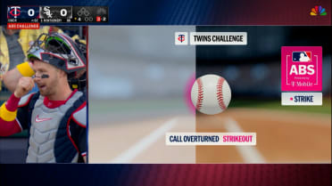 Bailey Ober's K confirmed after ABS challenge