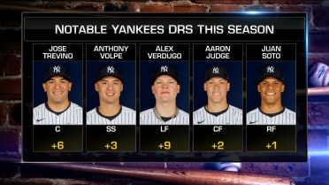 Are the Yankees or the Dodgers the better club?