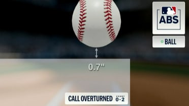 Reto mantiene en el bate a Cantrelle 