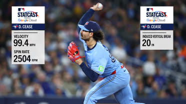 Dylan Cease strikes out Dodgers with 97+ mph