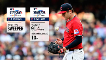 Gavin Williams uses full arsenal in 11-strikeout game
