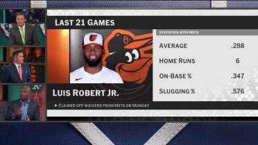 Luis Robert Jr. claimed by Orioles