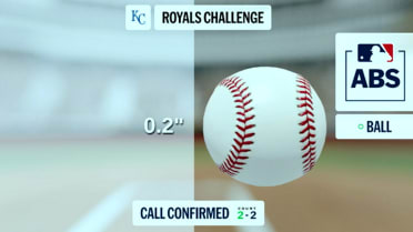 Ball 2 confirmed after ABS Challenge