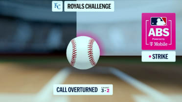 Ball 4 overturned to strike 2 after ABS challenge