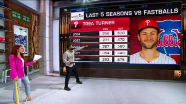 Xtra Credit: The power of Trea Turner