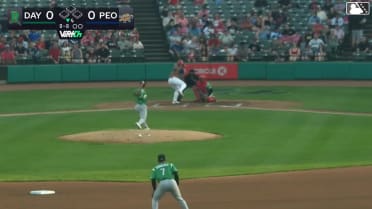 Jack Gurevitch homers (7) on a fly ball to right center field.