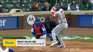 Greg's List: Get to know me team