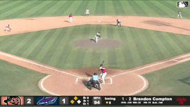 Brandon Compton homers (11) on a fly ball to center field. Brendan Jones scores. Cristian Hernández scores.