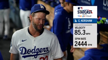 Statcast breakdown of Kershaw's 3,000th strikeout