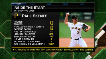 Takeaways from Paul Skenes' MLB debut