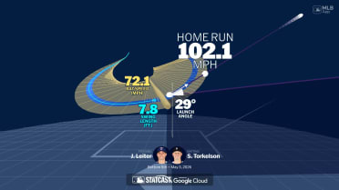 Spencer Torkelson's home run through bat tracking data