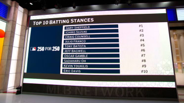 Ranking the best batting stances in MLB history